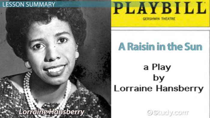 Raisin in the sun summary pdf