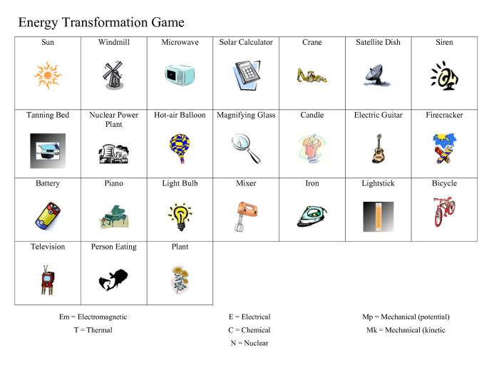 Energy conversions gizmo answer key