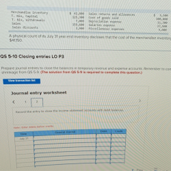 Nix it company's ledger on july 31