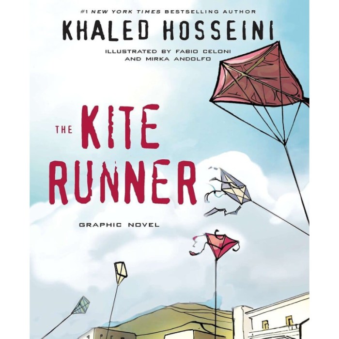 Aquilone kites thousand pipa khaled hosseini frasi aquiloni wallhaven menino aforismi citazioni isle sull goodreads скачать amir