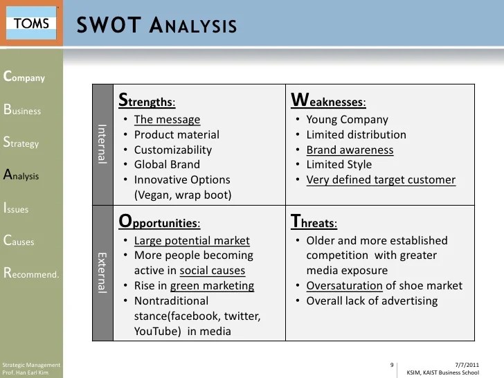Swot analysis for toms shoes