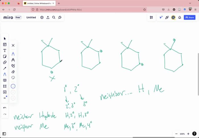 Which of the following carbocations is likely to rearrange